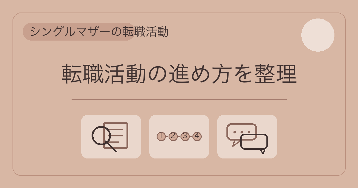 シングルマザーの転職活動の進め方を、求人票・4つのステップ・相談のアイコンで表したアイキャッチ画像